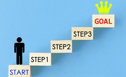 目標にできる物